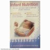 Infant Nutrition by Dr Savitri Ramaiah