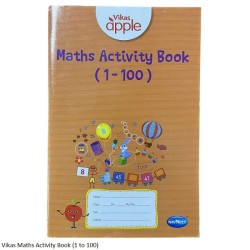 Vikas Apple Maths Activity...