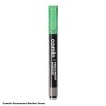 Camlin Permanent Bold Markers Assorted Colours - Black, Blue, Green, Red