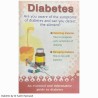 Diabetes by Dr Savitri Ramaiah