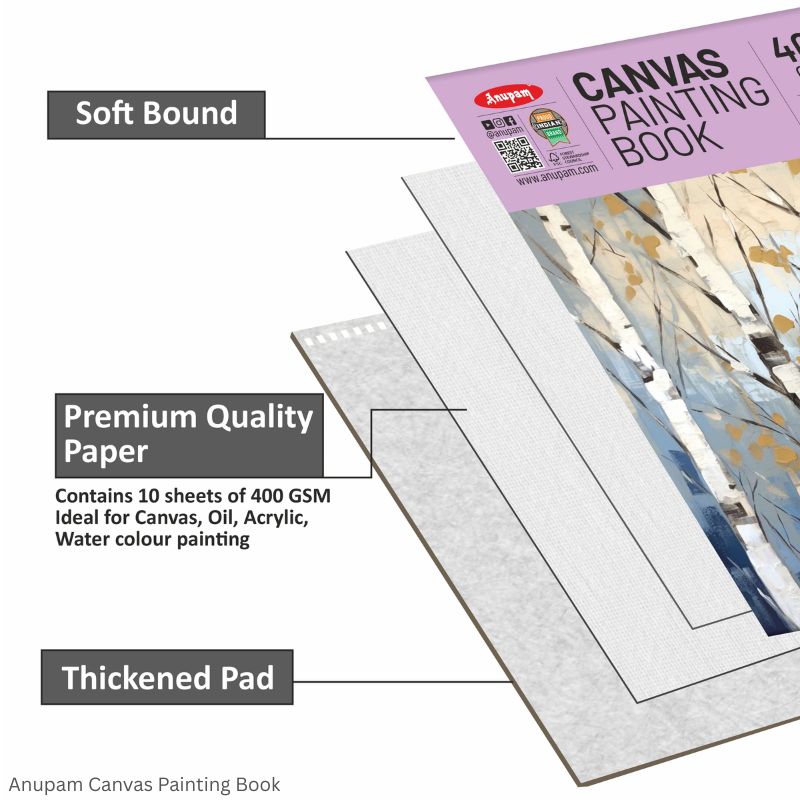 Anupam Canvas Pad Acrylic Gesso Primed Acid Free-10 Oz -400GSM-(10 Sheets) Size A4 and A5