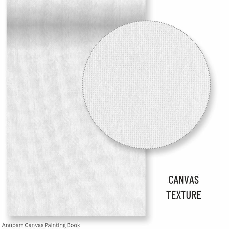 Anupam Canvas Pad Acrylic Gesso Primed Acid Free-10 Oz -400GSM-(10 Sheets) Size A4 and A5